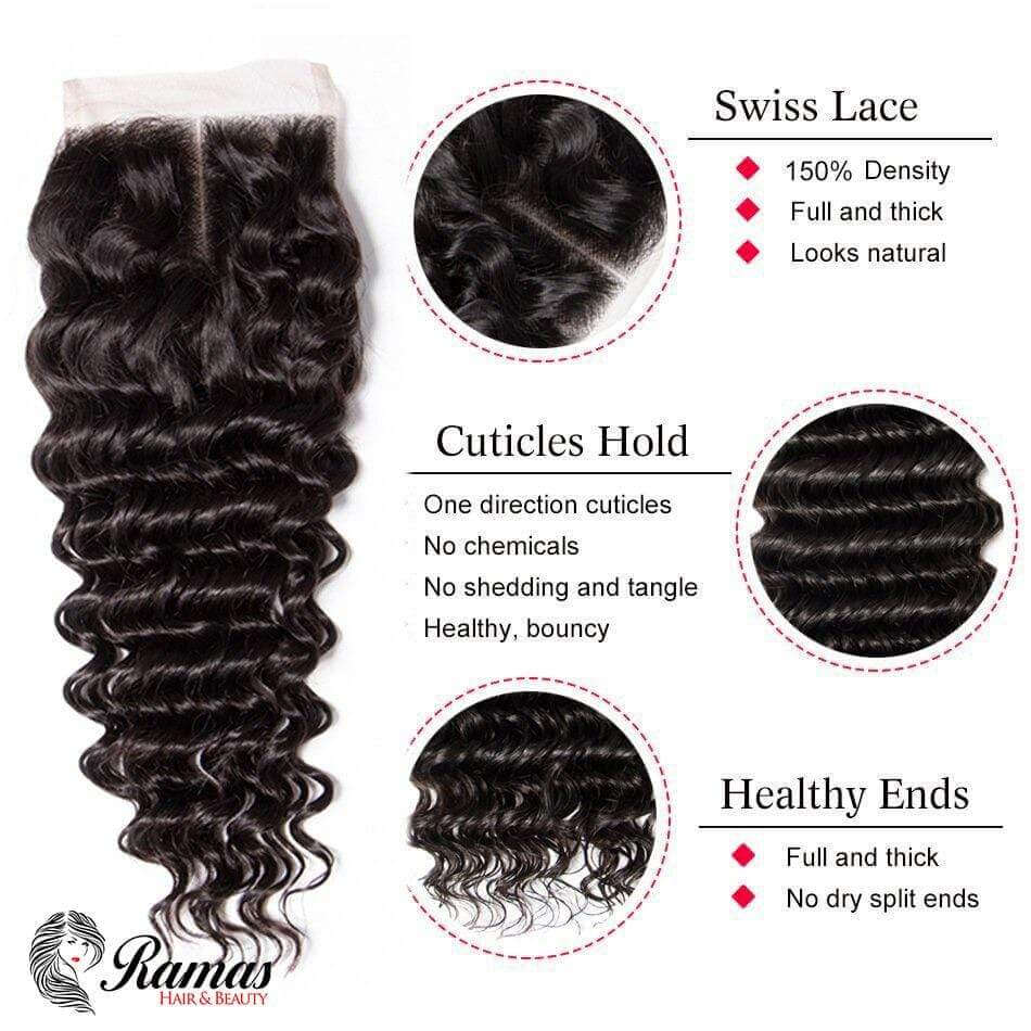 10A Closure 4X4 Free Part Deep Wave Remy Hair Extensions - Ramas Hair And Beauty